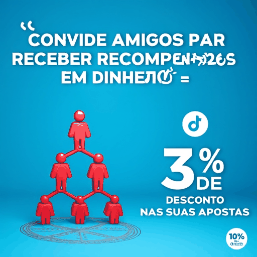 lobobet