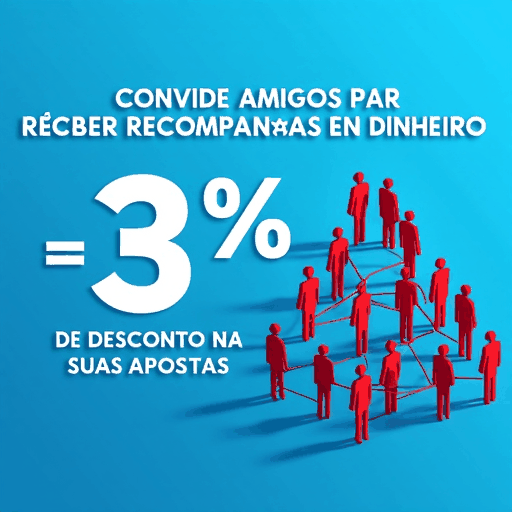 lobobet